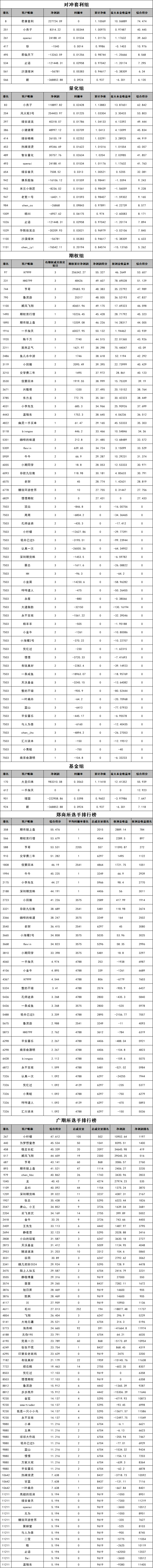 企业微信截图_17121292954306.png