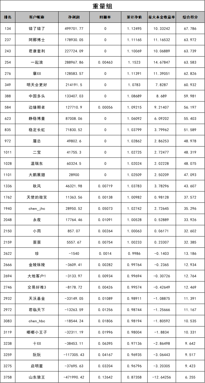 企业微信截图_17121358127137.png