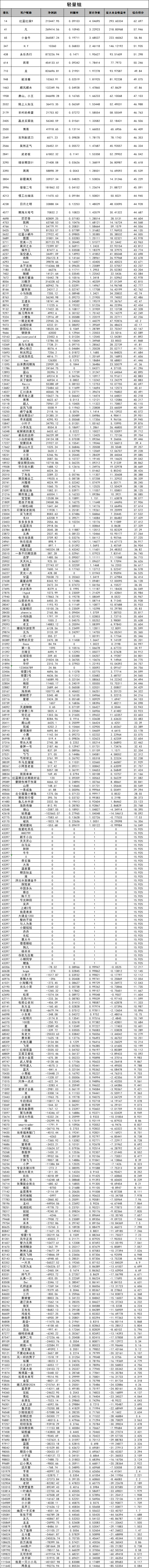 企业微信截图_17144434638238.png