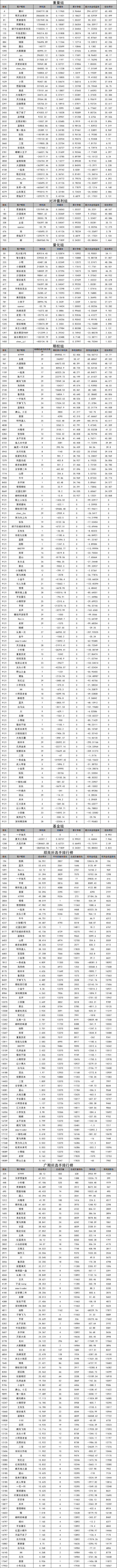 企业微信截图_17158460516675.png