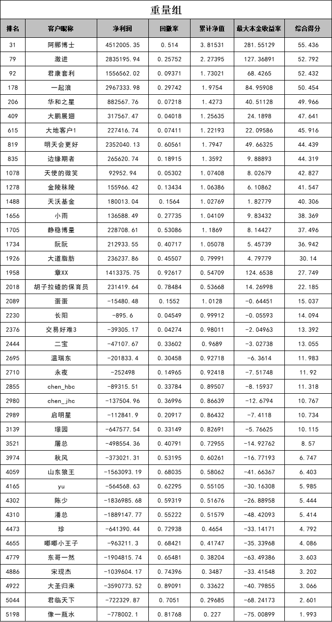 企业微信截图_17272857871115.png